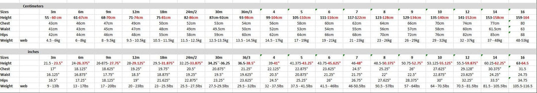 Evolutive Baby Footmuff Designed For Car Seat And Stroller Black