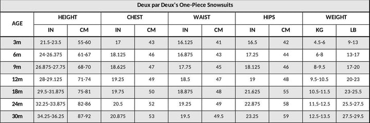 One-Piece Baby Cloud Compressible Snowsuit Designed For Car Seat Chanterelle