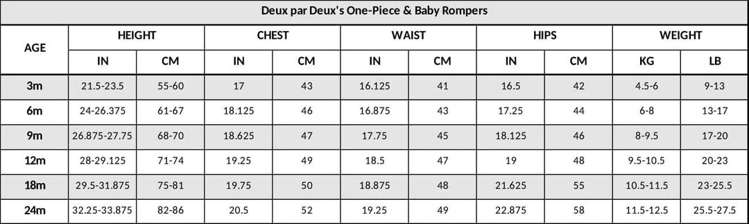 Organic Cotton Zipped Romper Beige Puppy Print