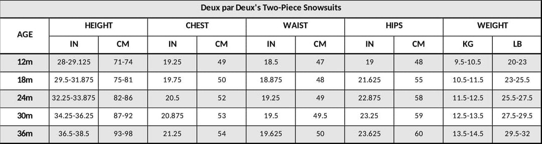 Two-Piece Baby Snug Snowsuit Gray